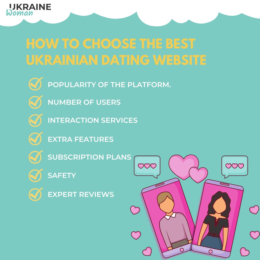How To Start A Business With Best Ukrainian Brides Sites