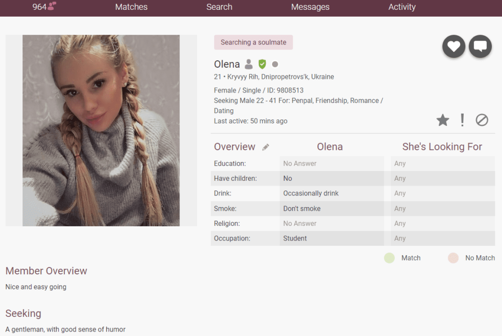 Russian Cupid Profiles quality